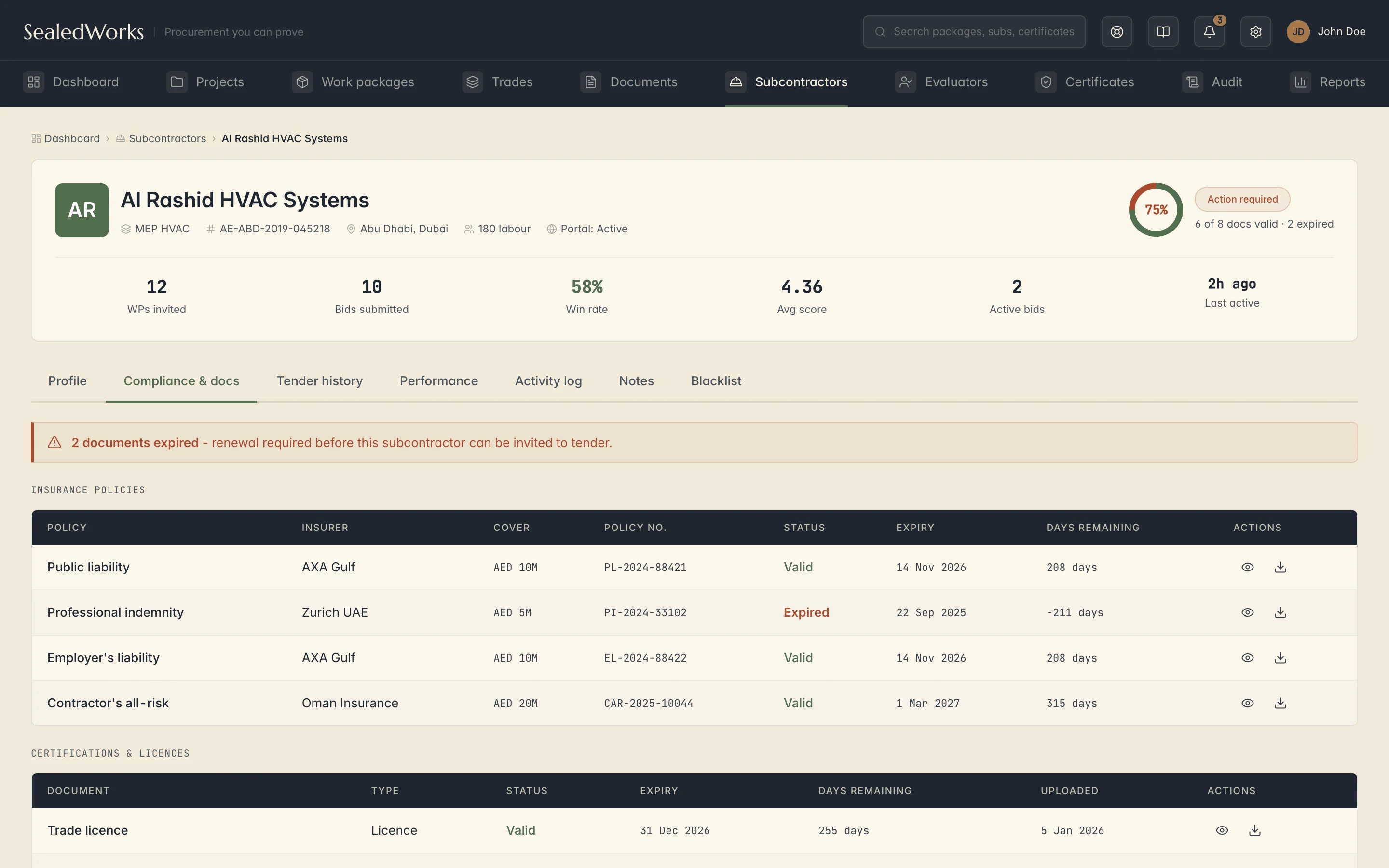 SealedWorks - Subcontractor compliance (desktop)