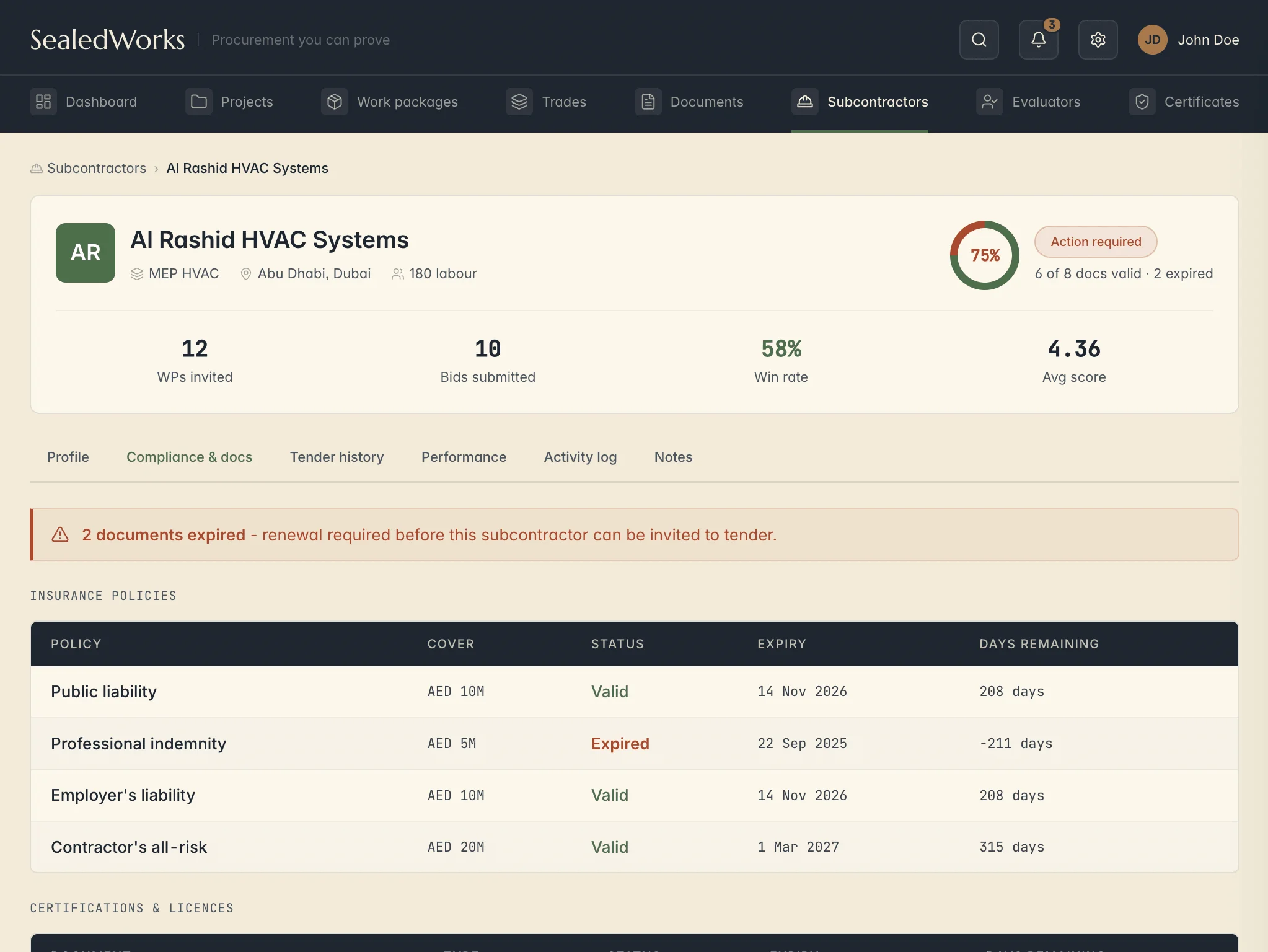 SealedWorks - Subcontractor compliance (ipad)